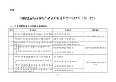 智能建造新技術(shù)新產(chǎn)品創(chuàng)新服務(wù)典型案例（第一批）公布 技術(shù)服務(wù)引領(lǐng)建筑業(yè)數(shù)字化轉(zhuǎn)型新浪潮